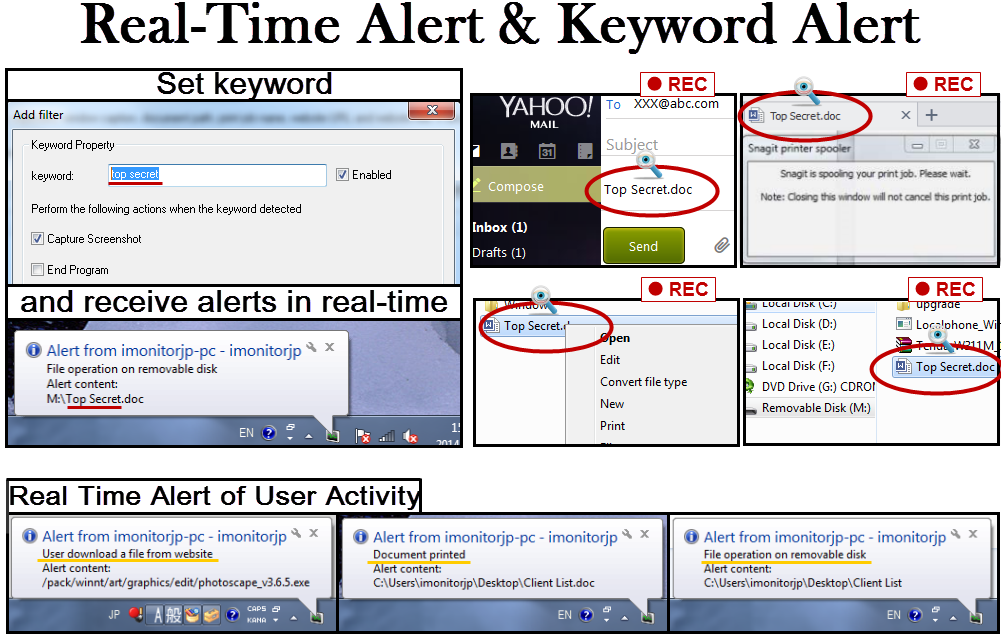 Employee Monitoring Software | Computer Monitoring Software | PC