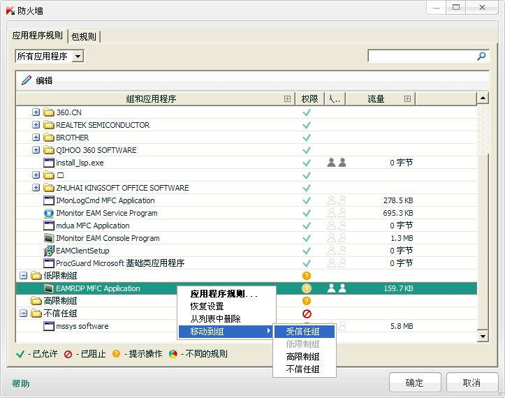 Employee monitoring