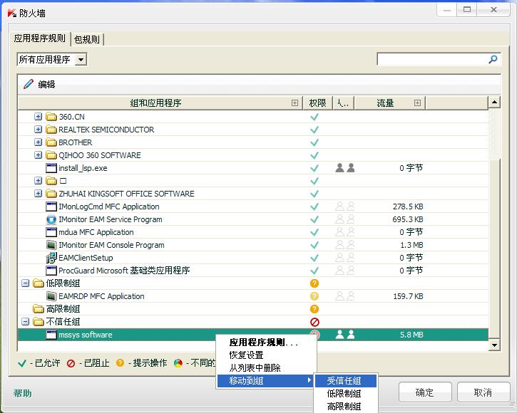 Employee monitoring