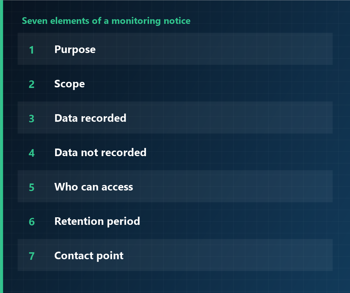 Seven elements of a monitoring notice