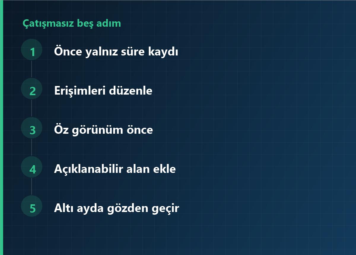 Çatışmasız beş adımlı uygulama